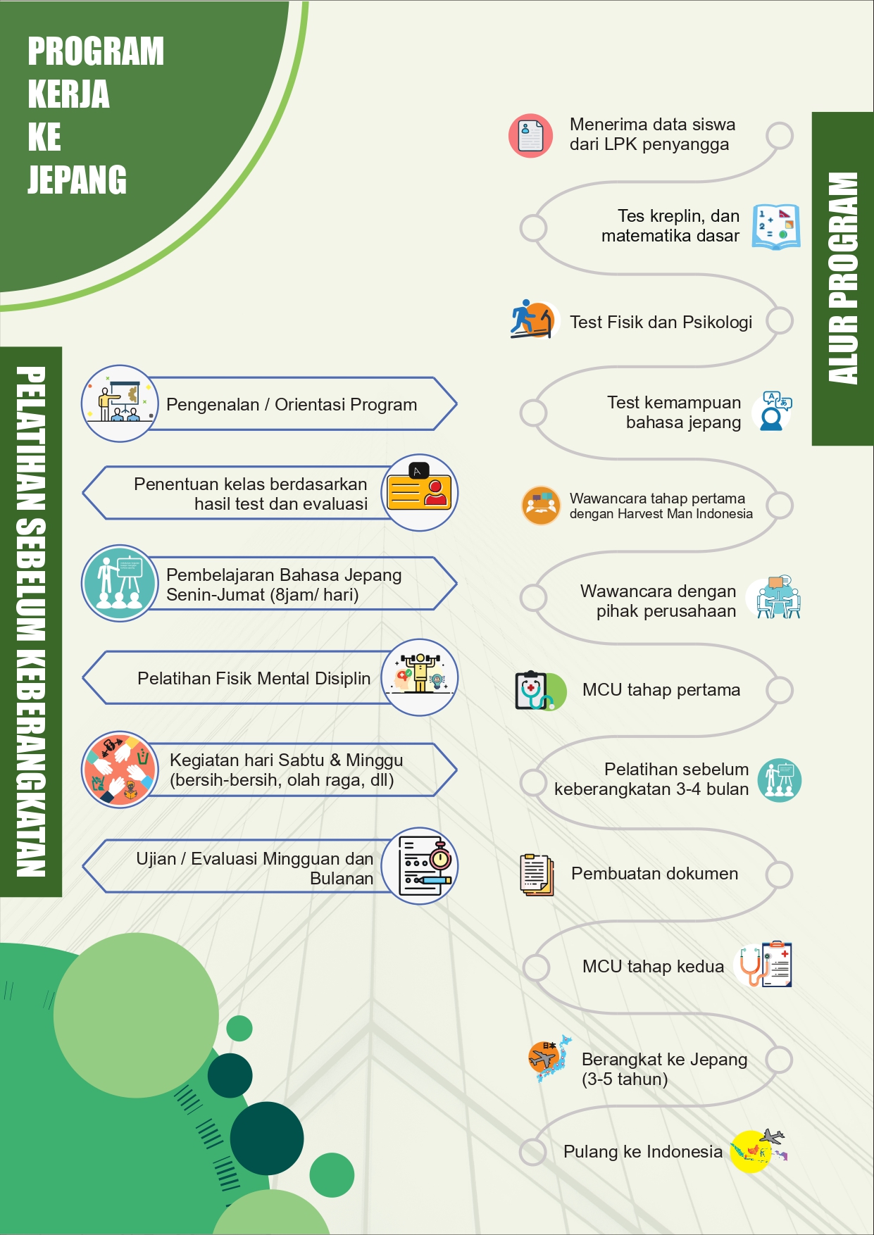 Profil Perusahaan HMI versi B.Indonesia_page-0002