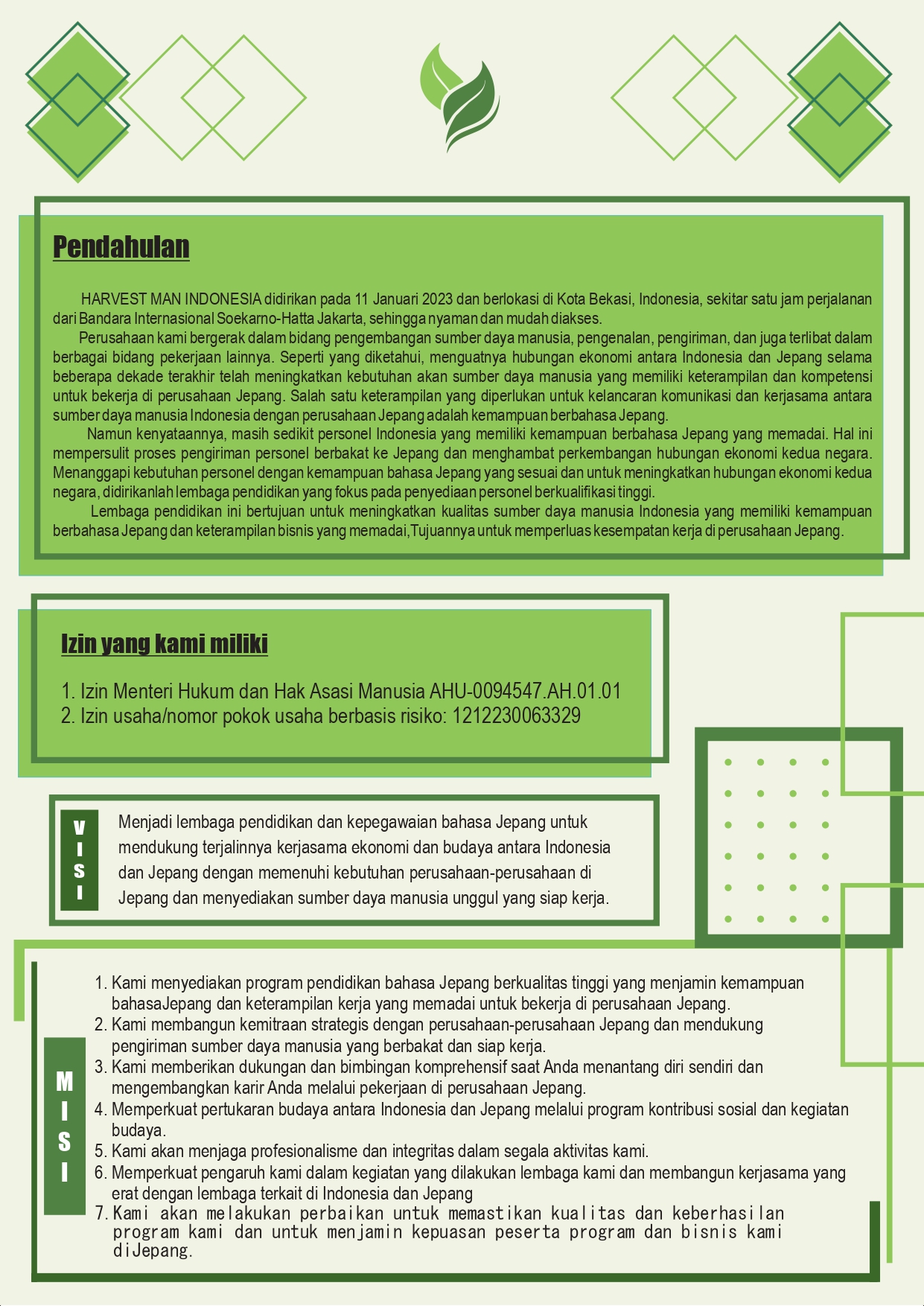 Profil Perusahaan HMI versi B.Indonesia_page-0003
