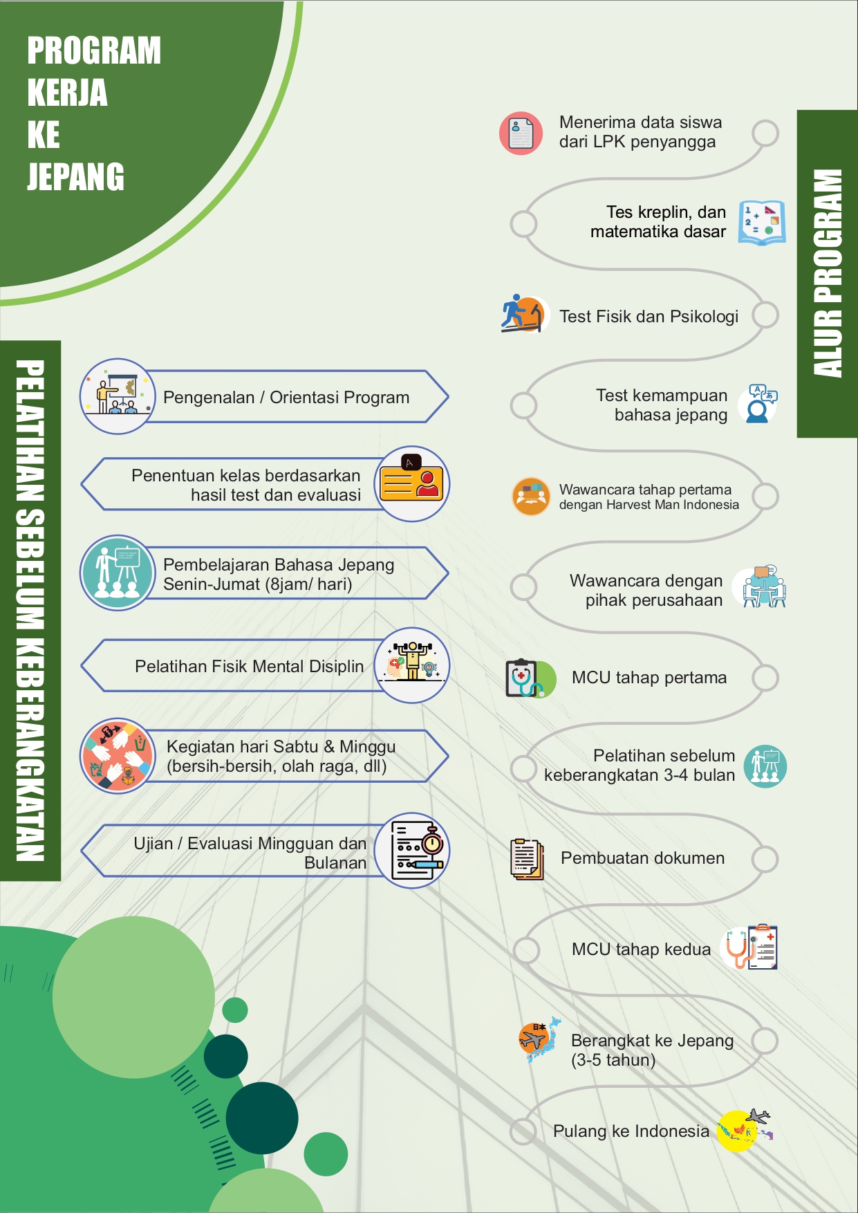 ComPro Terbaru V.Indo 2025_page-0002
